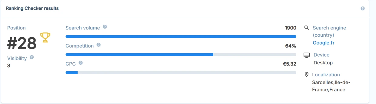 Résultat SEO serrurier sarcelles avant