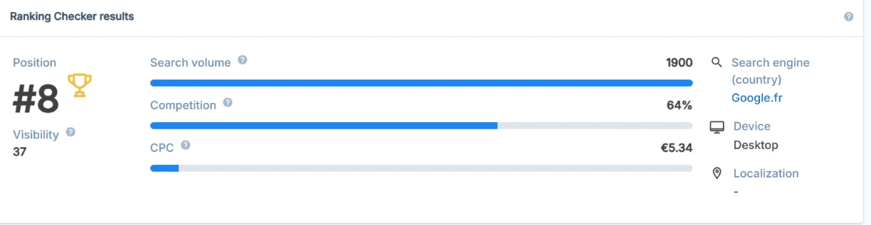Résultat SEO serrurier sarcelles après