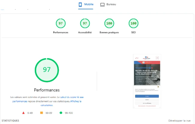 Performance de nos sites internet pour artisans